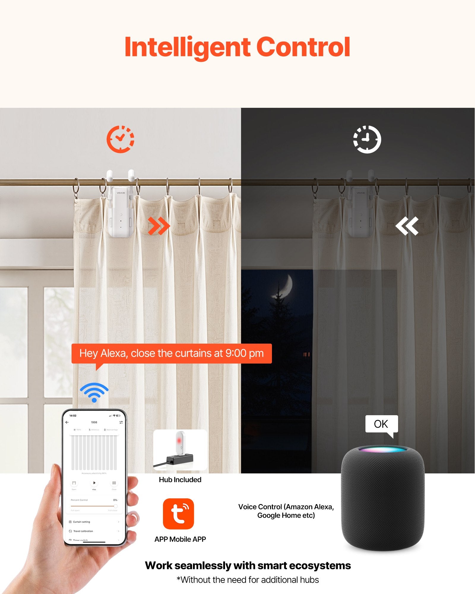 Smart Automatic Curtain Opener — App, Remote &amp; Voice Control, Alexa &amp; Google Home